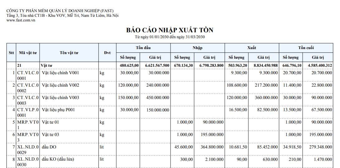 Xuất báo cáo xuất nhập, tồn kho từng nguyên vật liệu, công cụ hoặc kho hàng khuyến mại