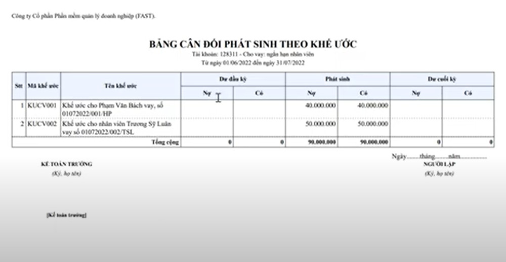 Bảng cân đối phát sinh theo khế ước