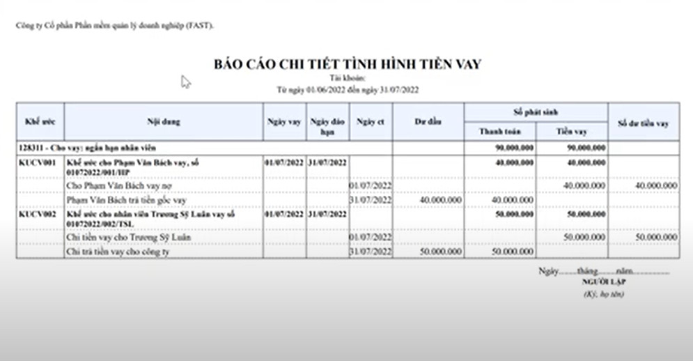 Báo cáo chi tiết tình hình tiền vay 