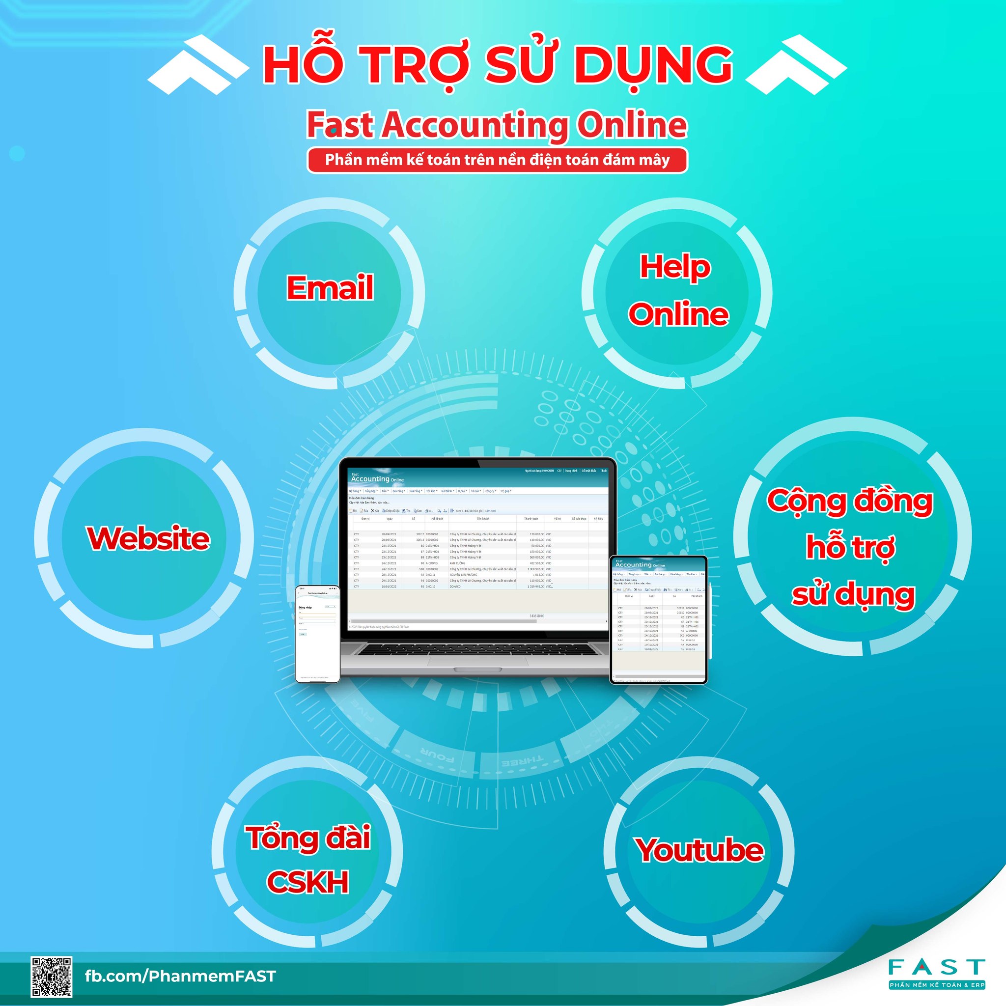 Hỗ trợ sử dụng Fast Accouting Online