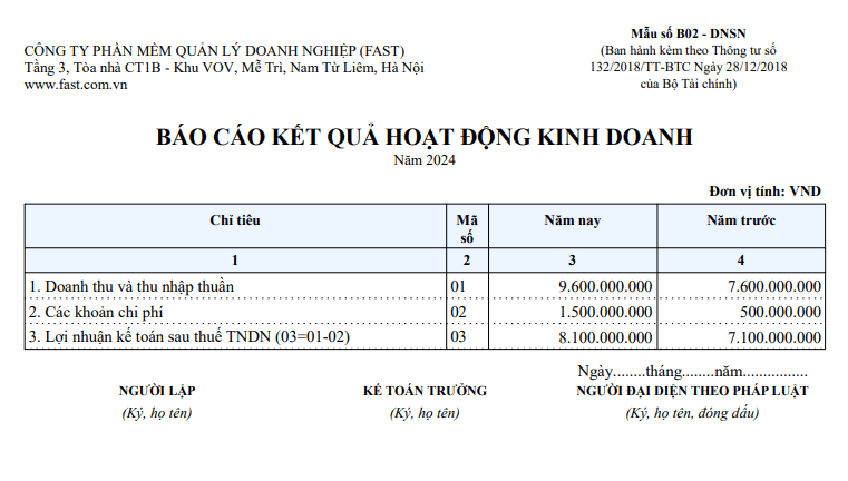 Báo cáo kết quả sản xuất kinh doanh theo Thông tư 132 trên Fast Accounting Online