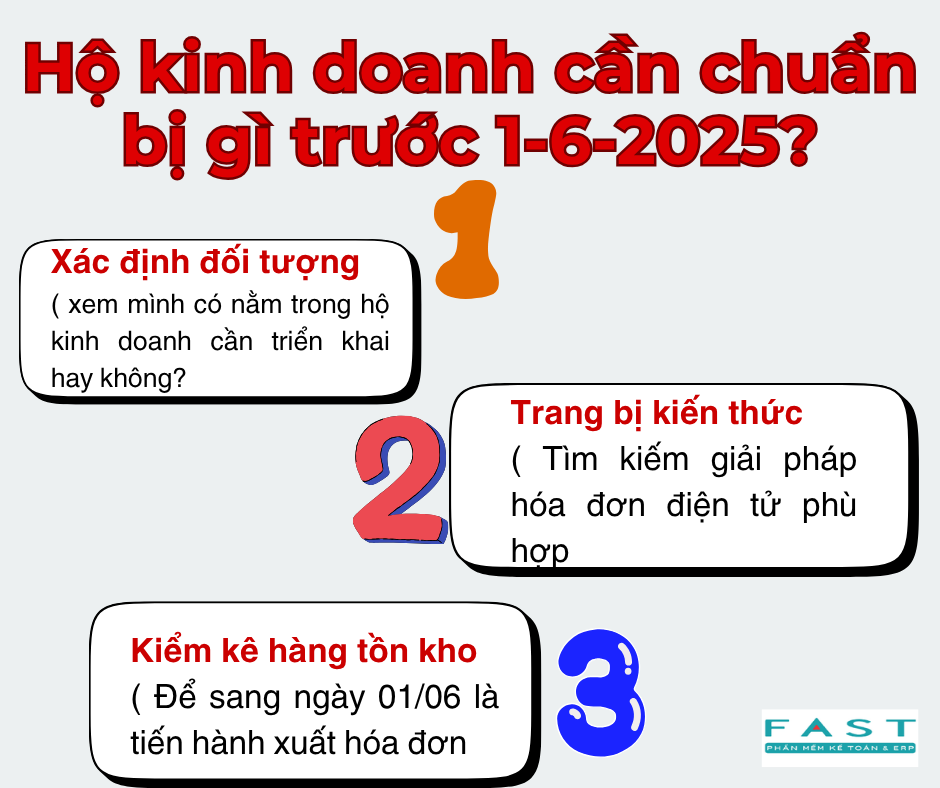 Hộ kinh doanh cần chuẩn bị gì trước 1-6-2025?