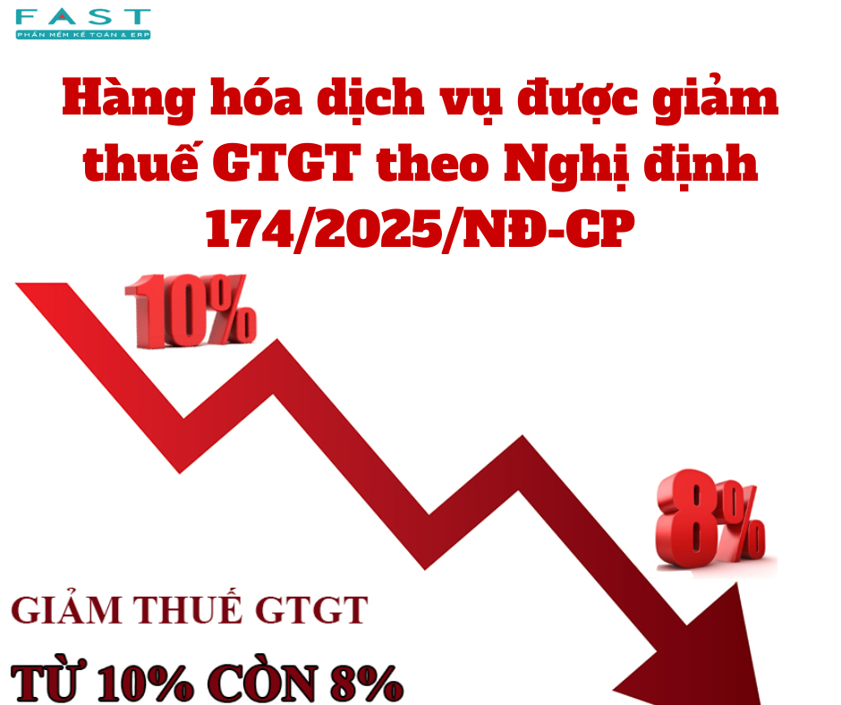 Hàng hóa dịch vụ được giảm thuế GTGT theo Nghị định 1742025NĐ-CP