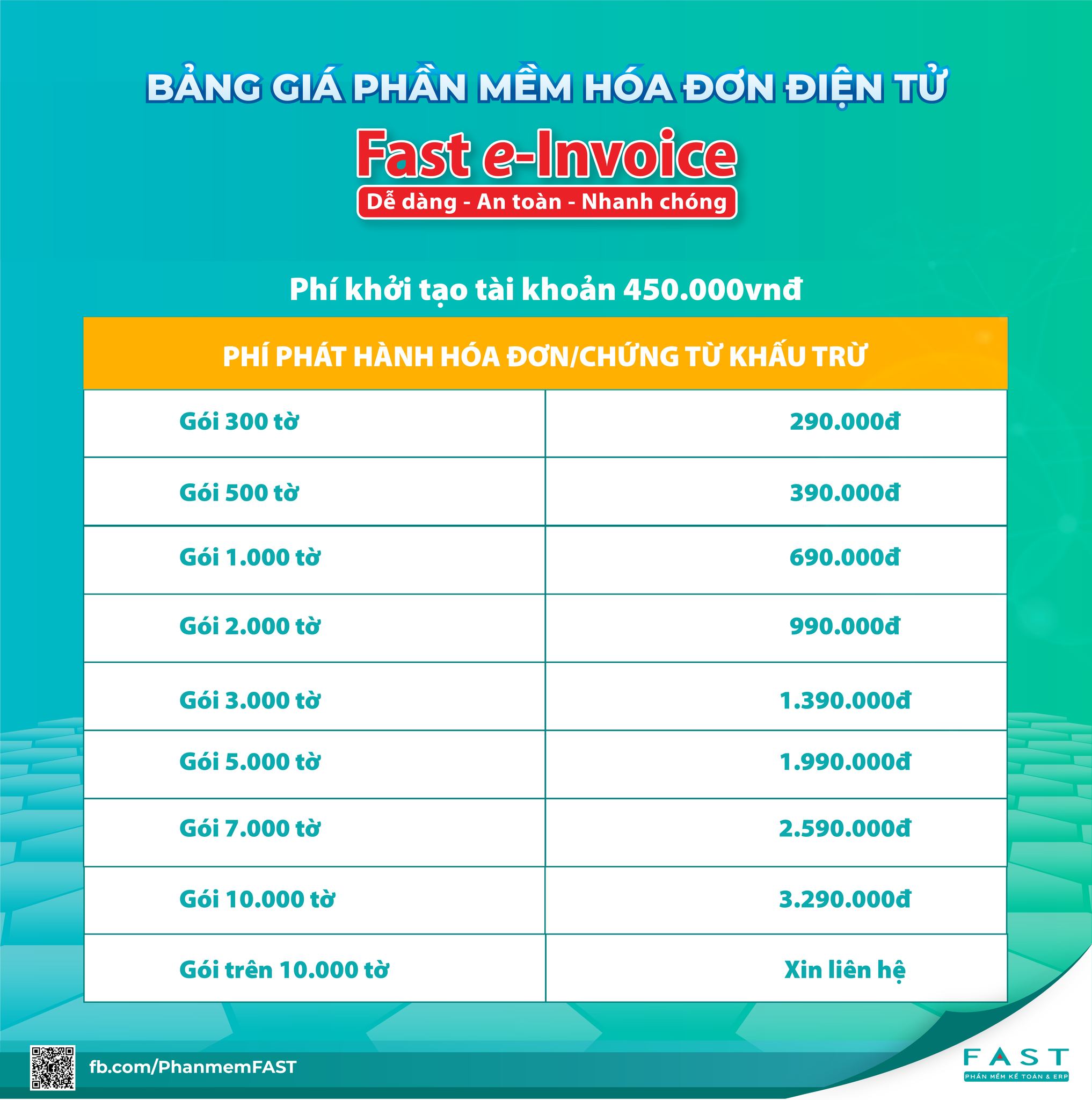 Bảng giá hóa đơn điện tử Fast 